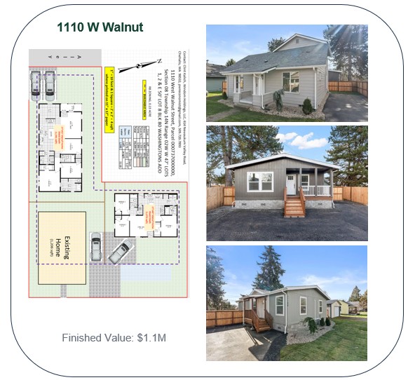 1110 W Walnut Project